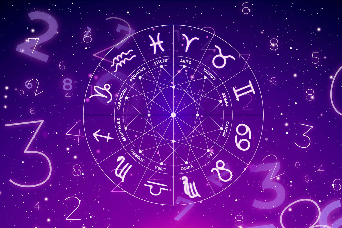 Bracelets Astrologiques